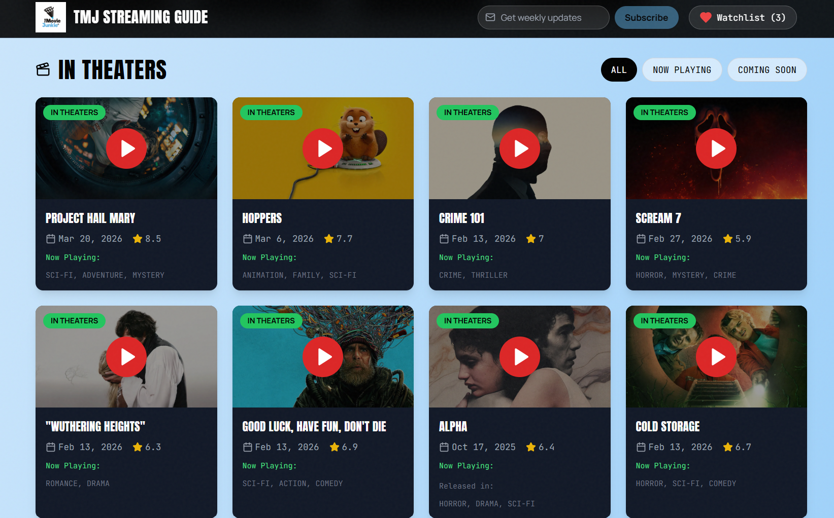 Upcoming OTT and Theatrical Releases gallery image