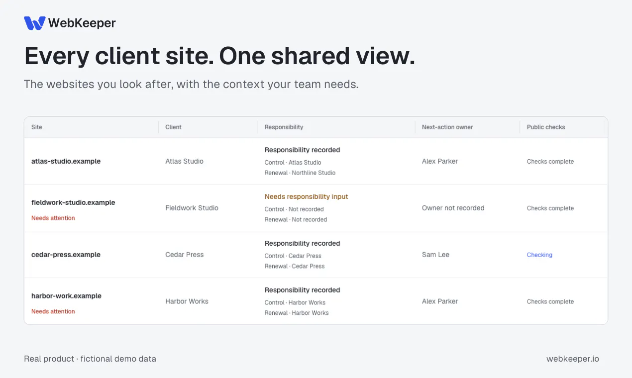 WebKeeper gallery image
