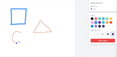 HPKV - High Performance KV Store gallery image