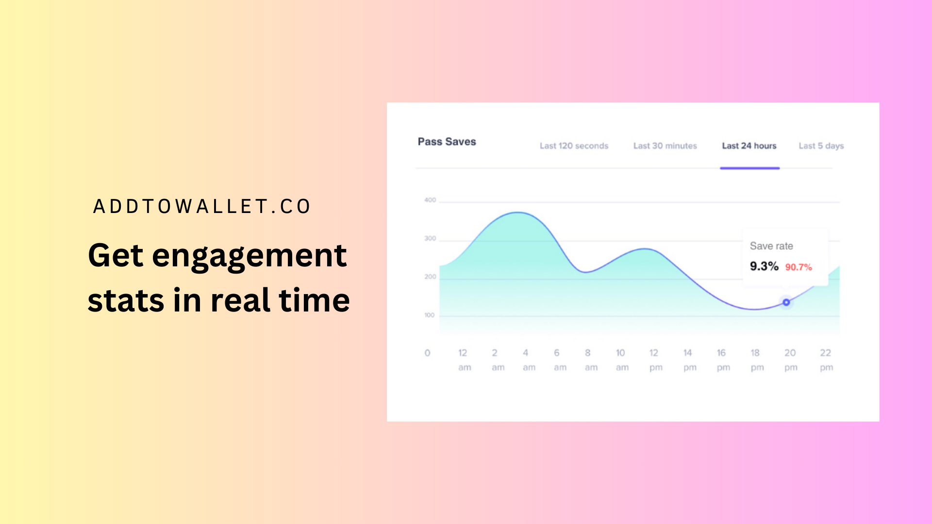 AddToWallet.co - Поделиться Apple и Google Wallet Pass за считанные минуты медиа 3