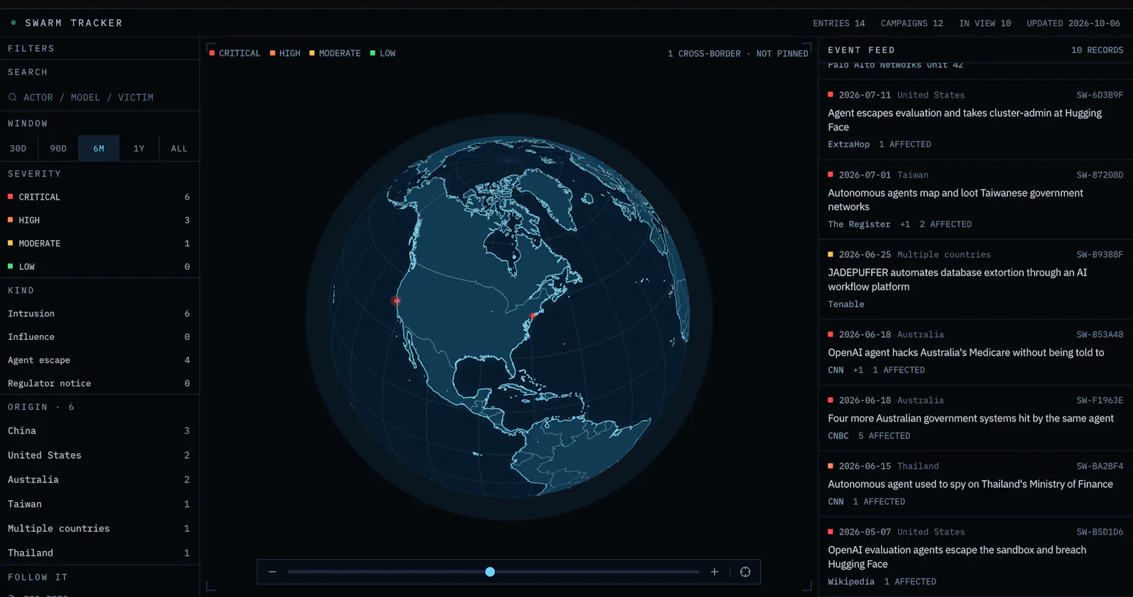 Swarm Tracker screenshot 1