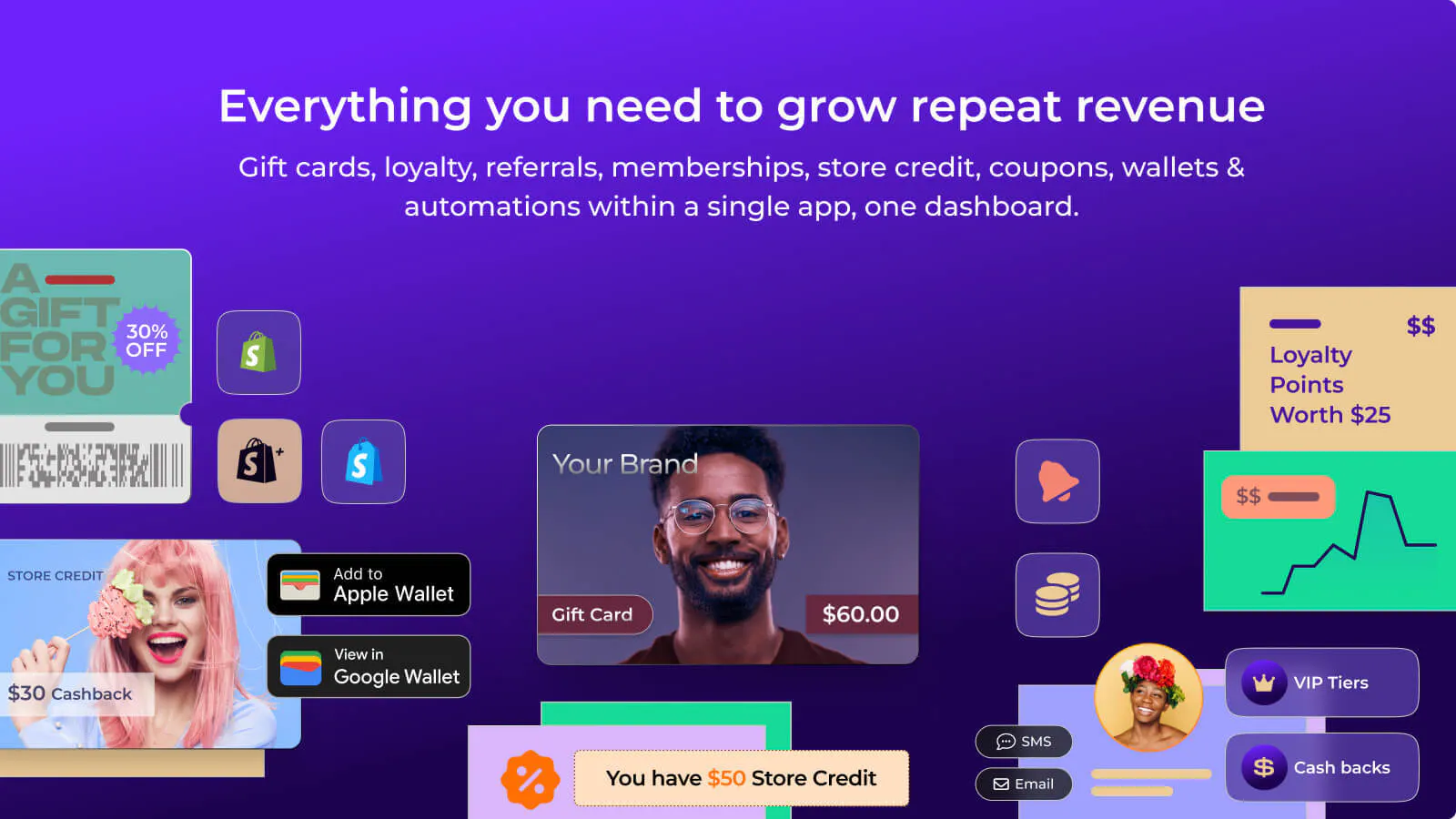 99minds Gift Card and Loyalty gallery image