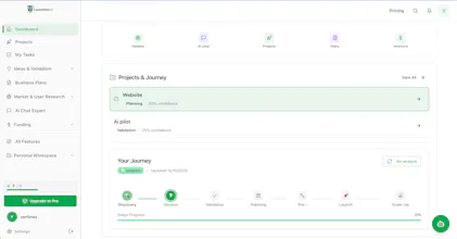 LaunchOwl.ai gallery image