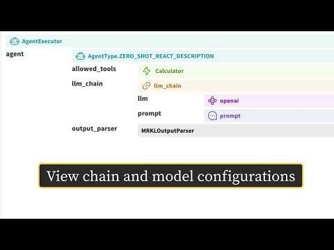 Prompts gallery image