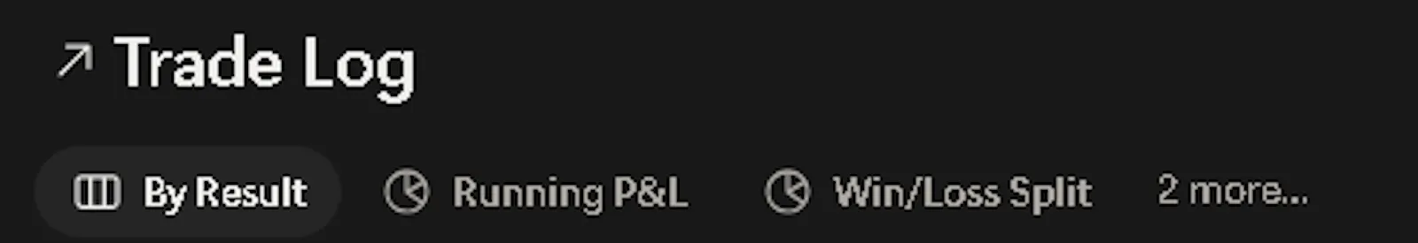 Notion Trade Log/Position size Dashboard screenshot 3