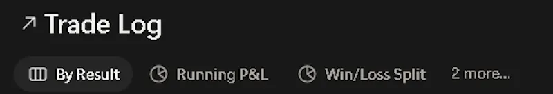 Notion Trade Log/Position size Dashboard screenshot 3