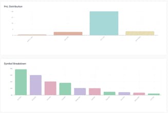 Divine Journal gallery image