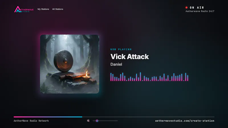 AetherWave Radio Network screenshot 4