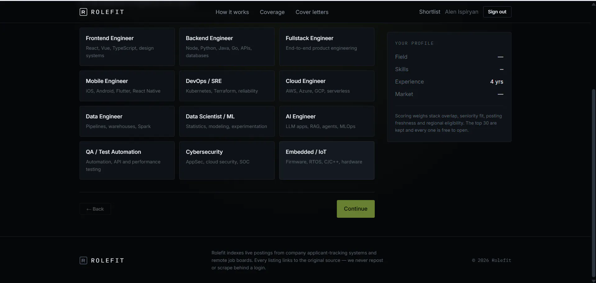 Rolefit gallery image