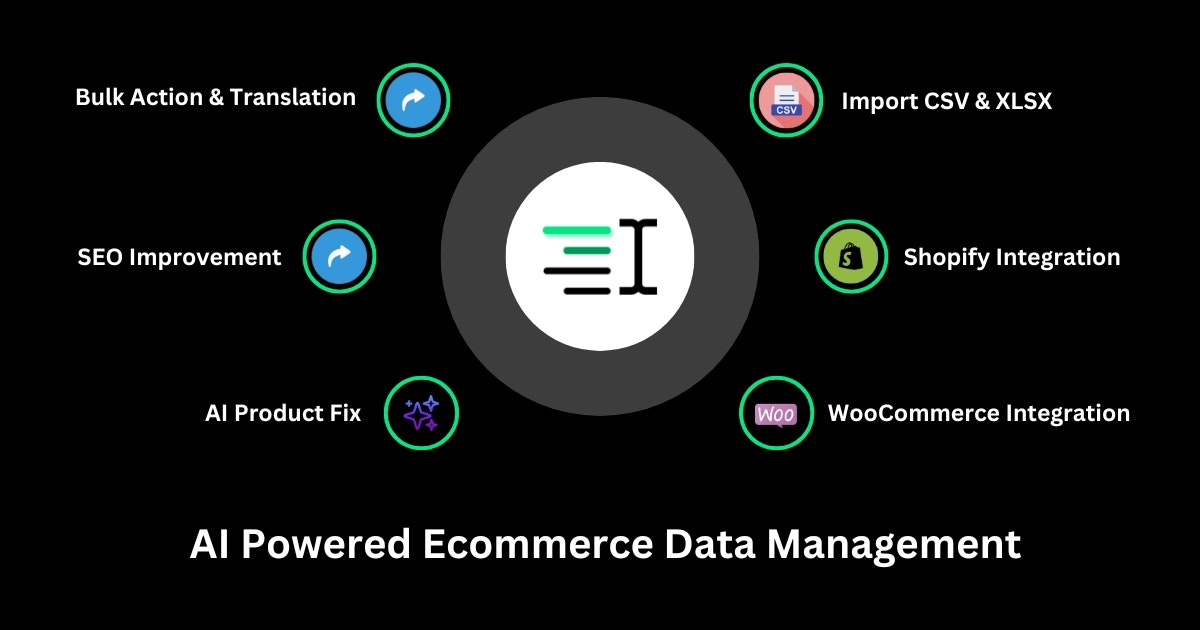 ShopGPT gallery image