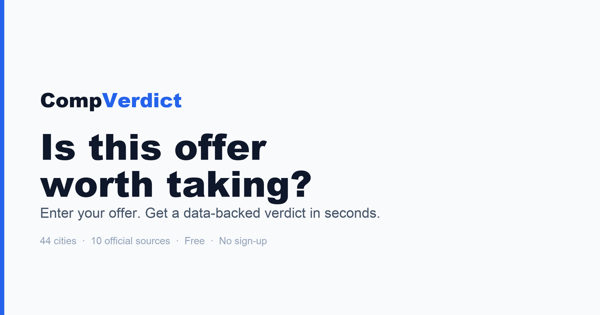 CompVerdict gallery image