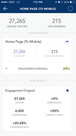 Analytics for Optimizely gallery image
