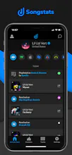 Songstats gallery image