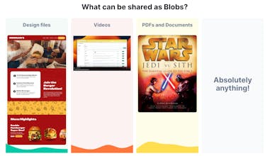 Blobs gallery image