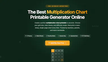 Multiplication Chart Printable gallery image