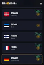 eurorevision.eu gallery image