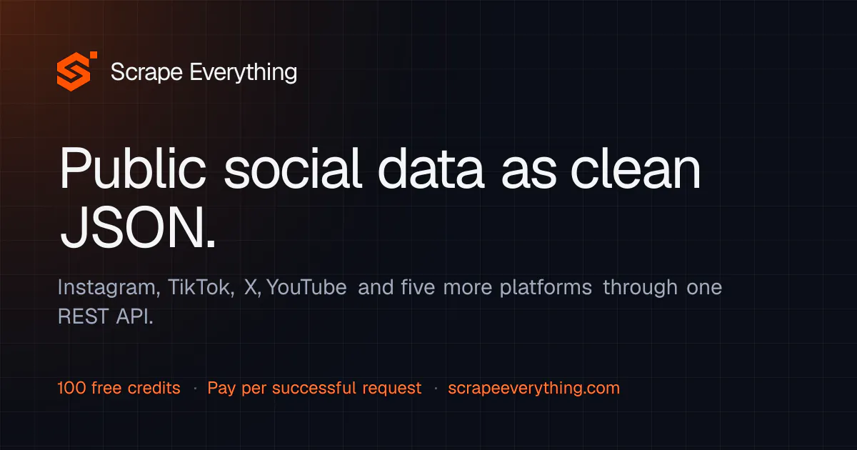 Scrape Everything gallery image
