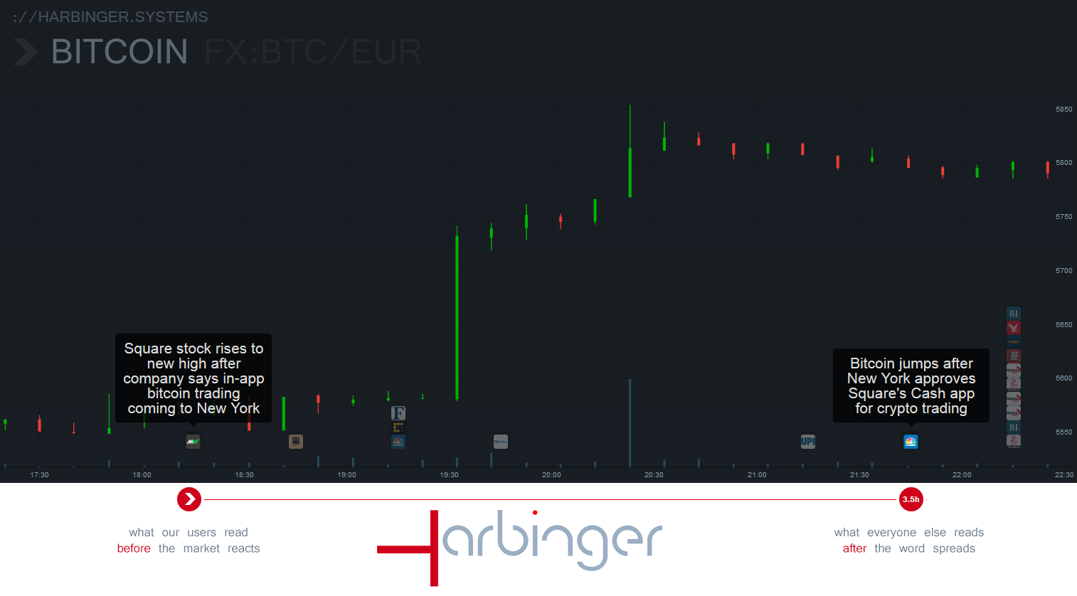 Harbinger gallery image