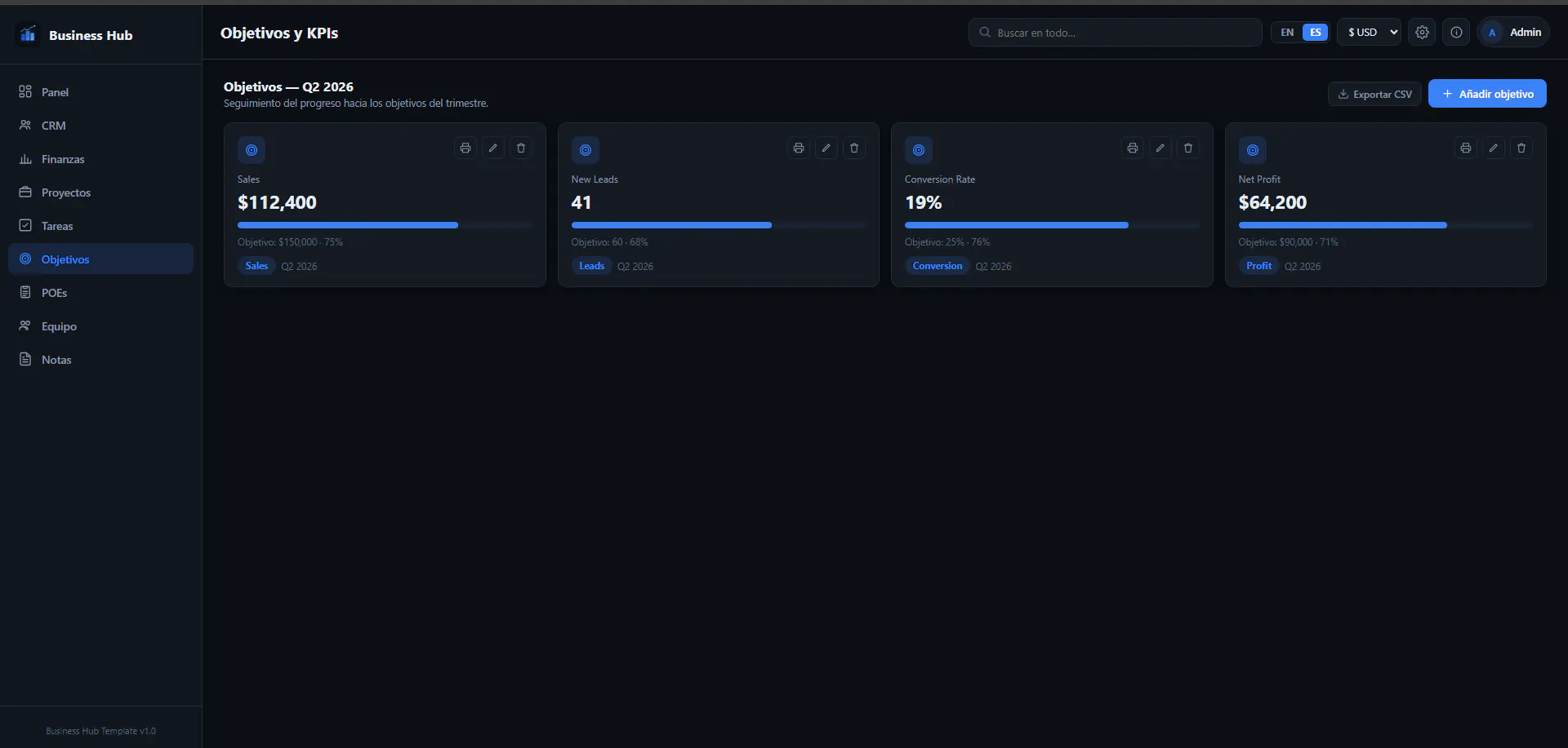 Business Hub All-in-One Dashboard gallery image