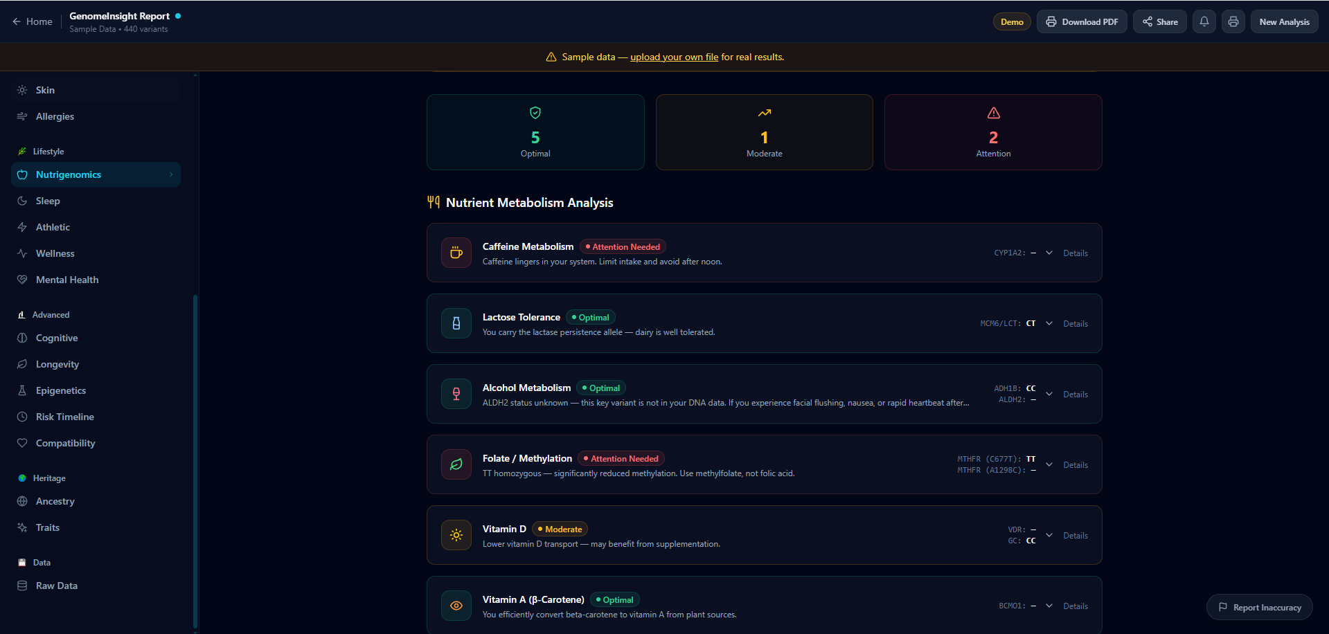 GenomeInsight gallery image