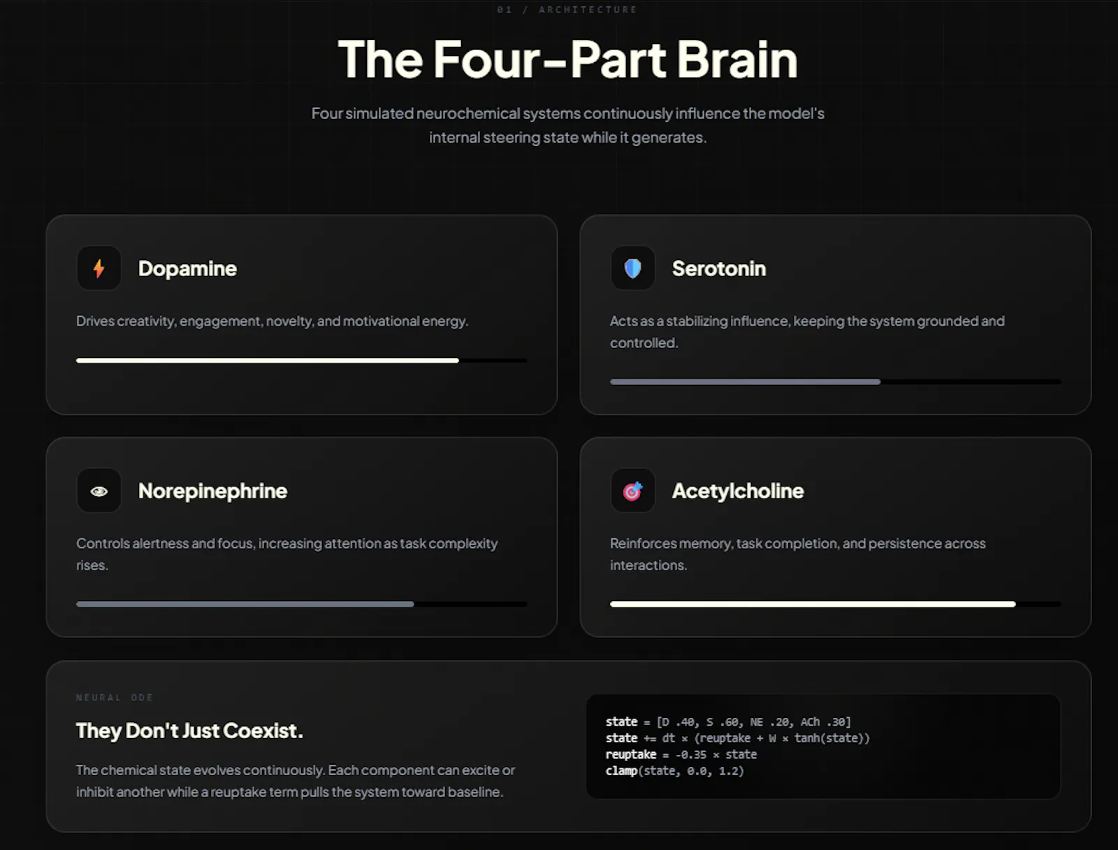 Onyx AI screenshot 2