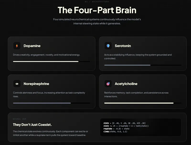 Onyx AI screenshot 2