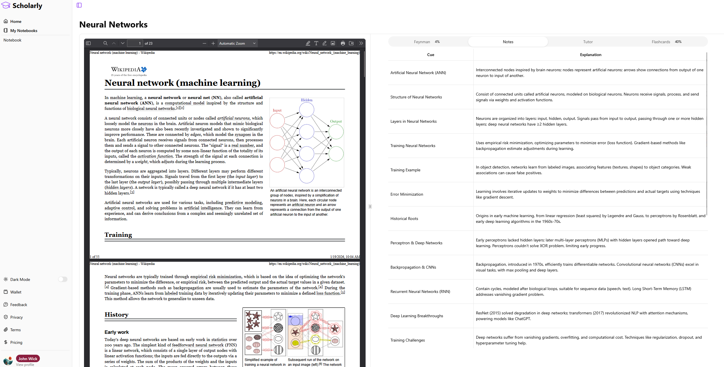 Scholarly gallery image