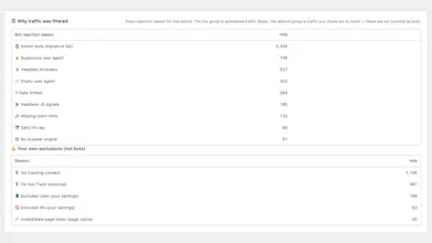 GreenOrb Statistics gallery image