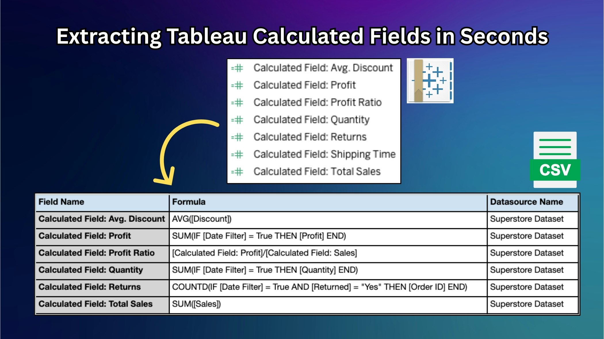 ExportCalculatedFields.com gallery image