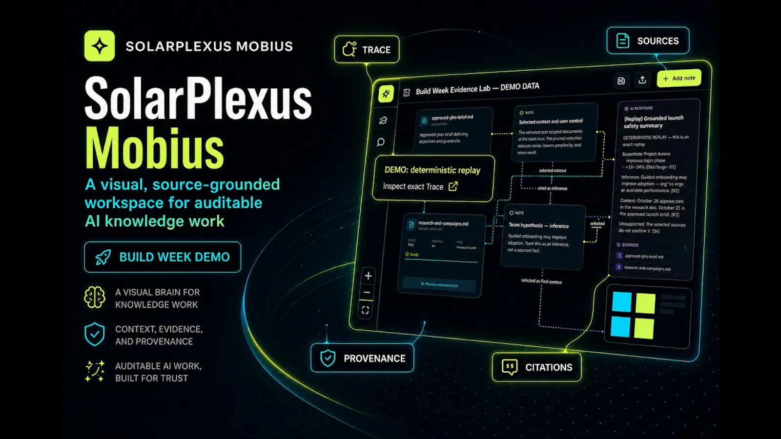 SolarPlexus Mobius screenshot 1 (video preview)