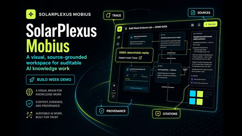 SolarPlexus Mobius screenshot 1 (video preview)
