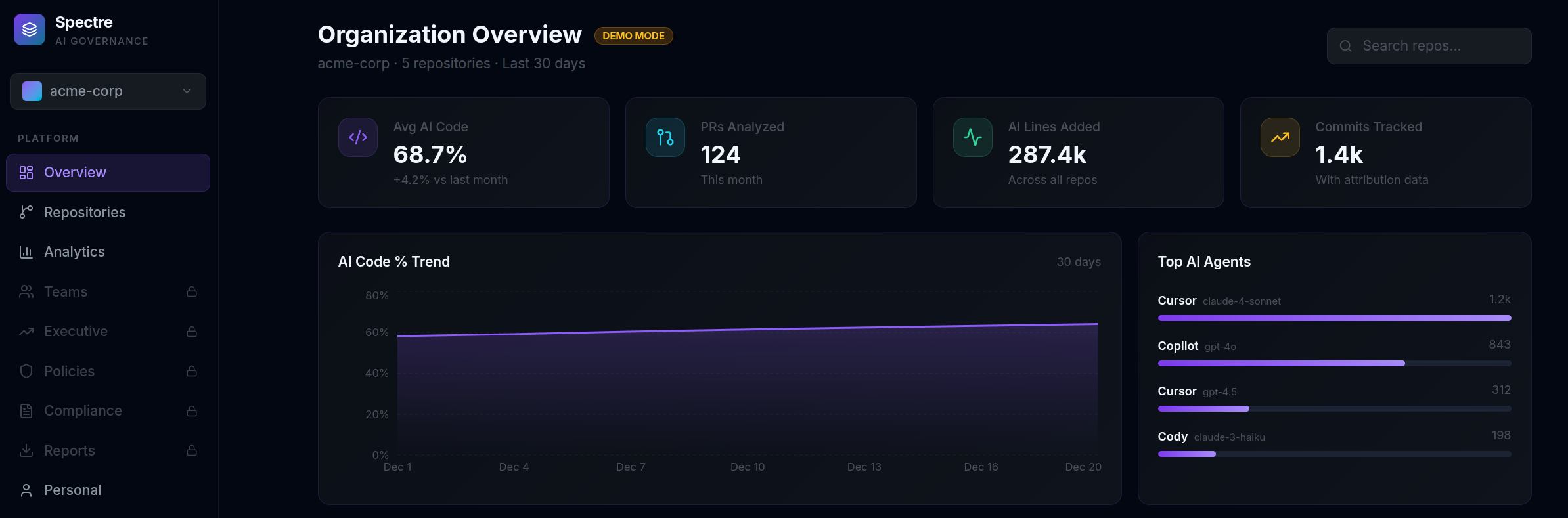 Spectre gallery image