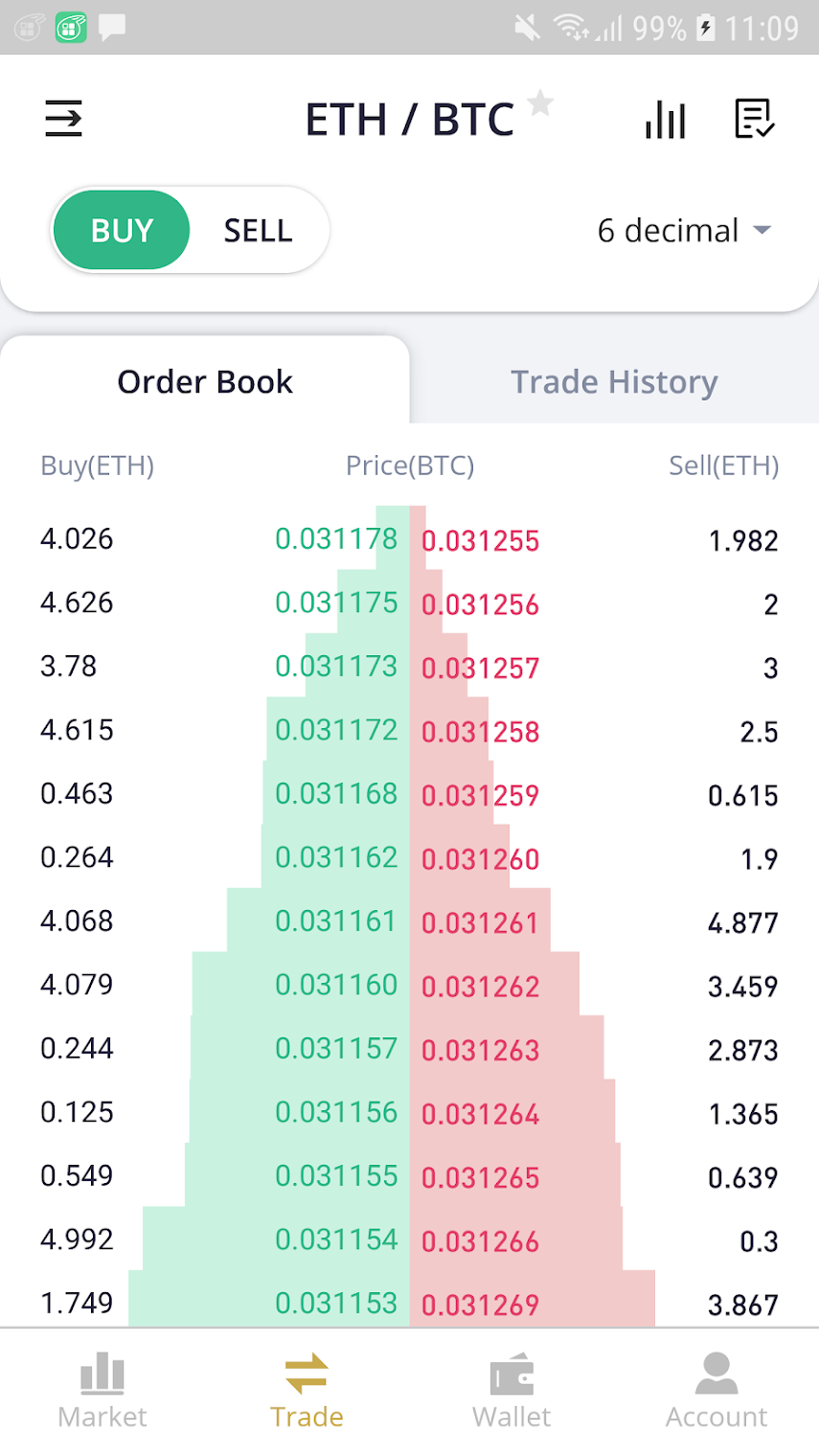 WhiteBit Exchange Android App gallery image