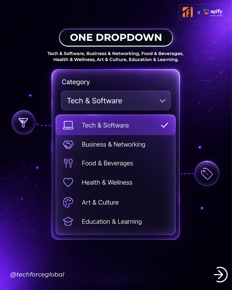 Smart Event Scraper screenshot 2