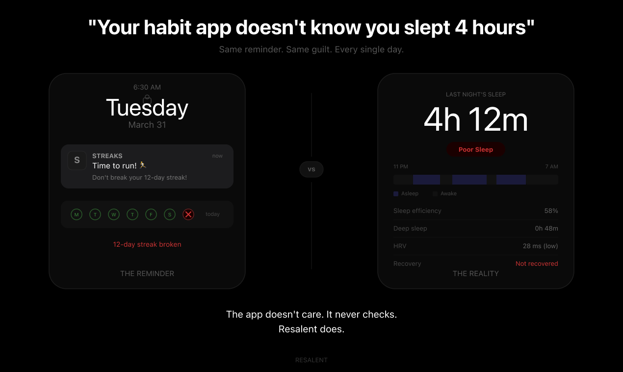 Resalent gallery image
