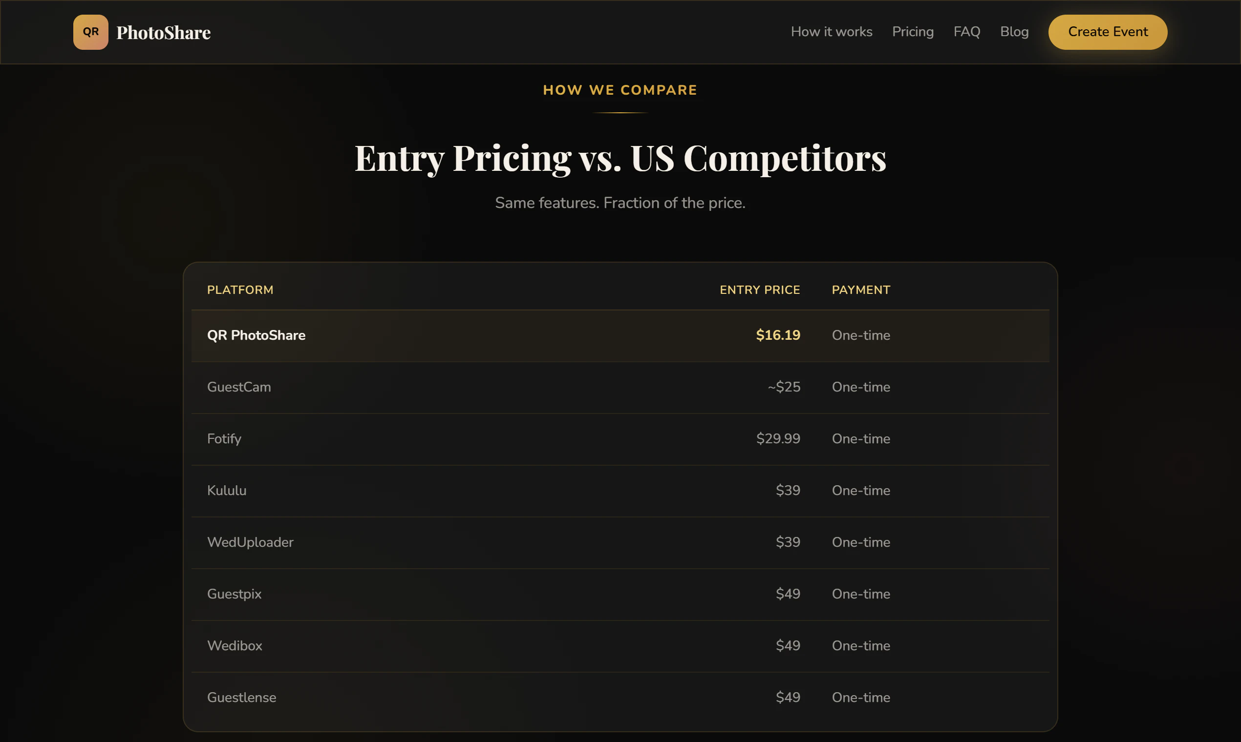 QR PhotoShare screenshot 5