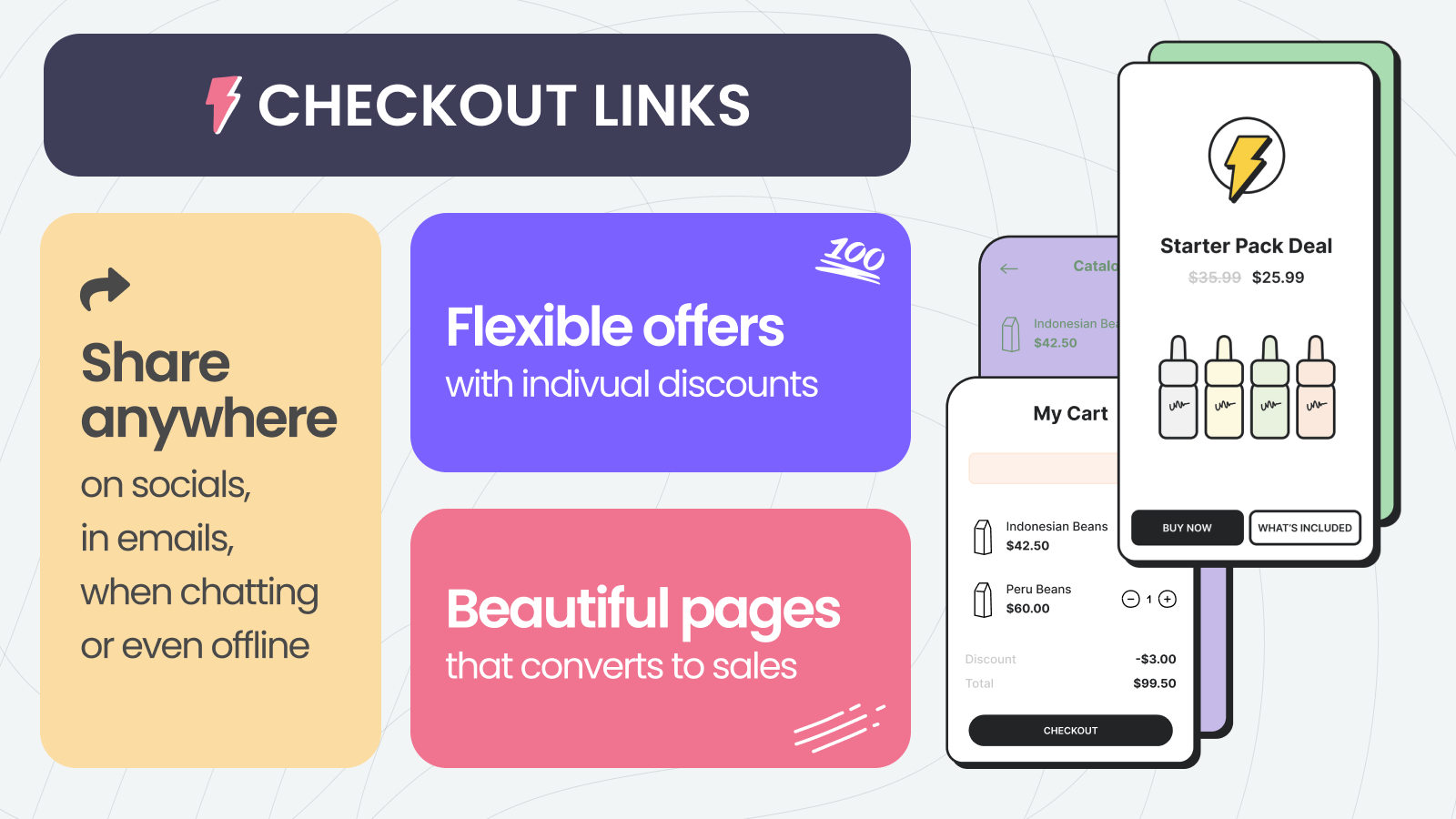 Enlaces de pago para Shopify media 1