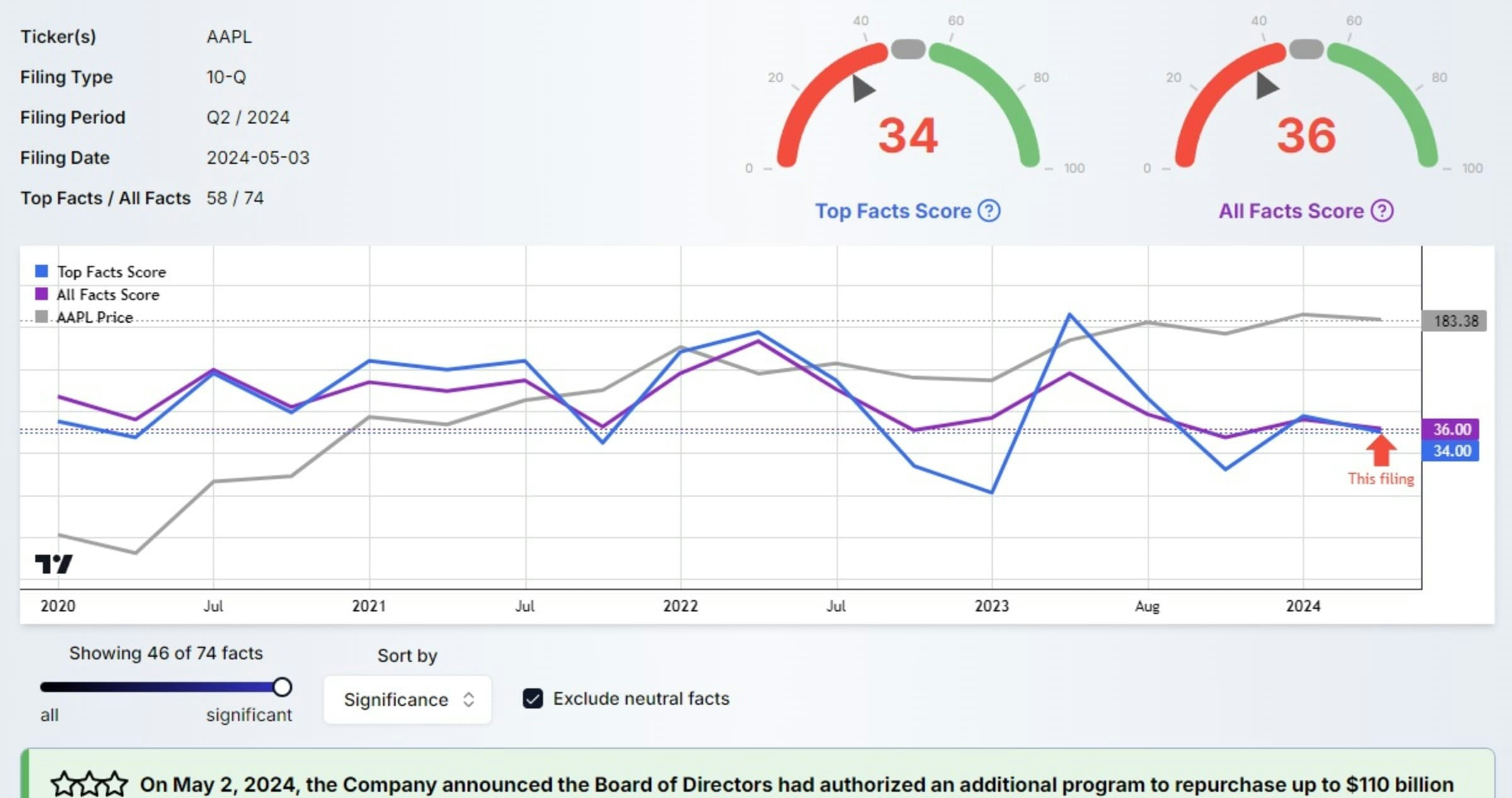 FilingFact gallery image