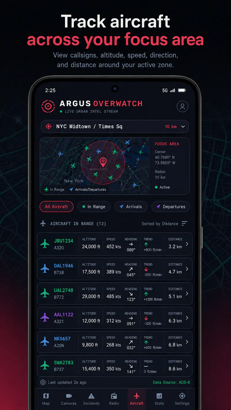 Argus Overwatch screenshot 3