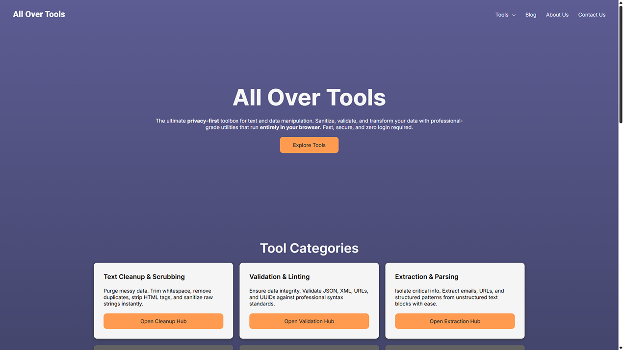 All Over Tools gallery image