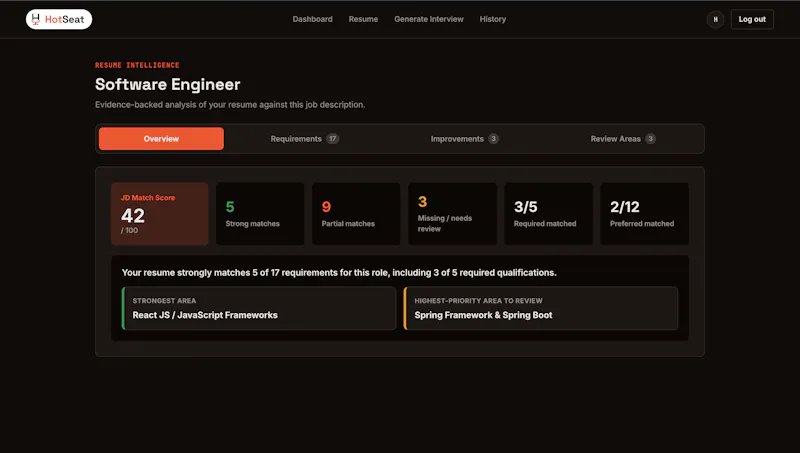 HotSeatAI screenshot 3