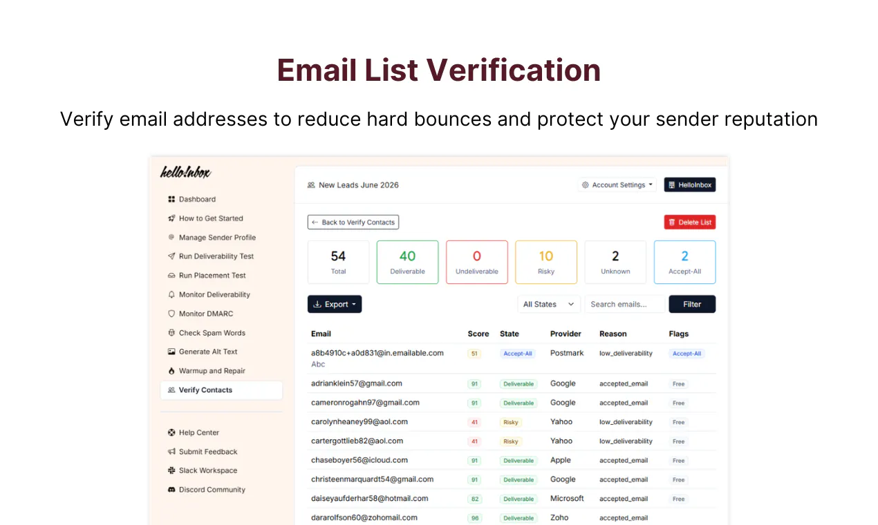 Hello Inbox gallery image