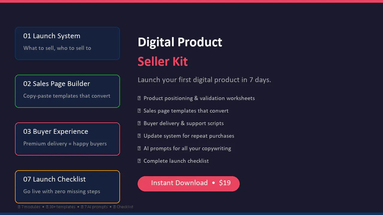 Digital Product Seller Kit gallery image