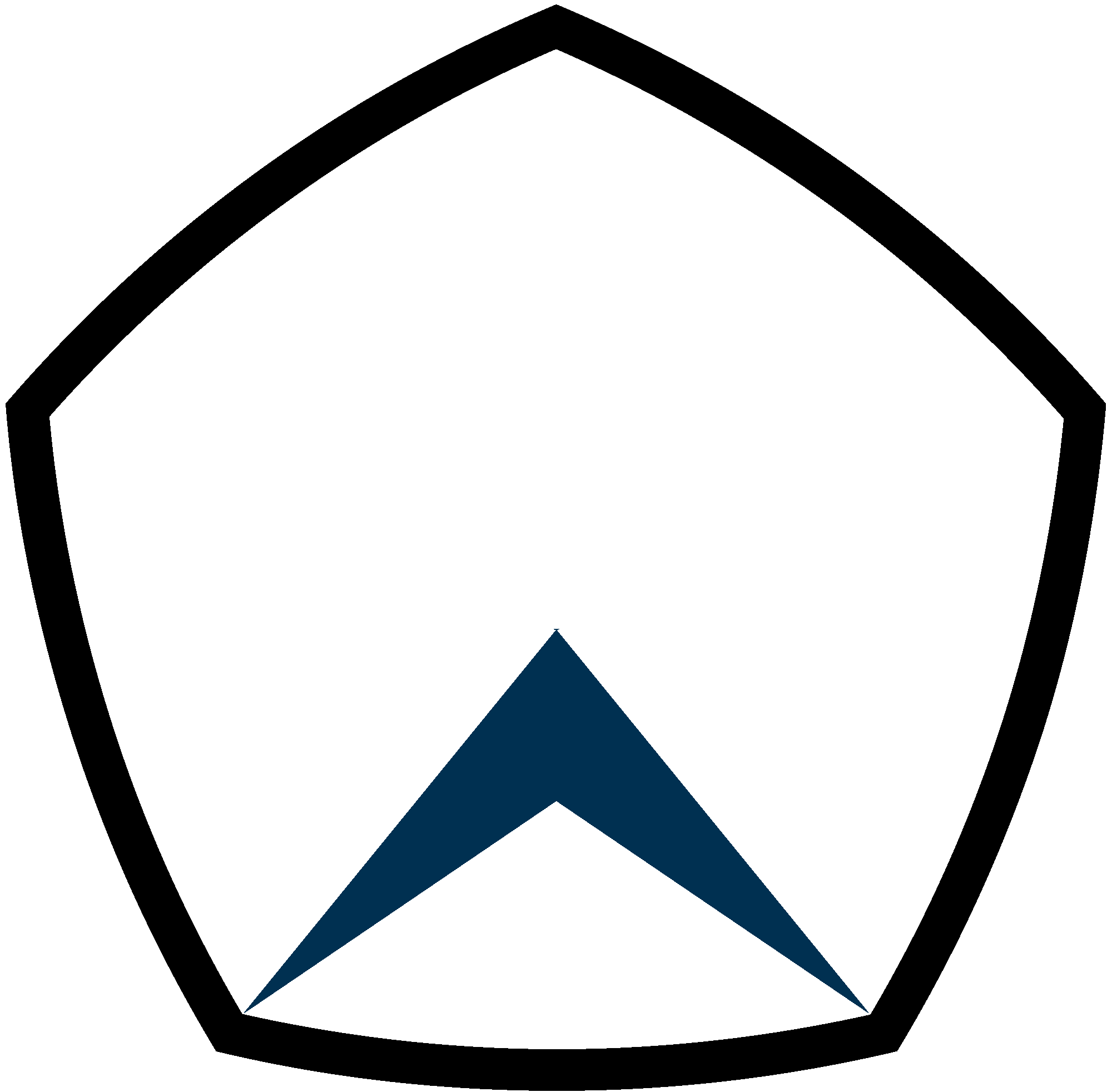 Software Quality Assurance's Mate