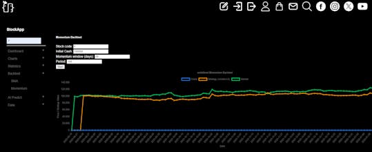 StockApp Lite gallery image
