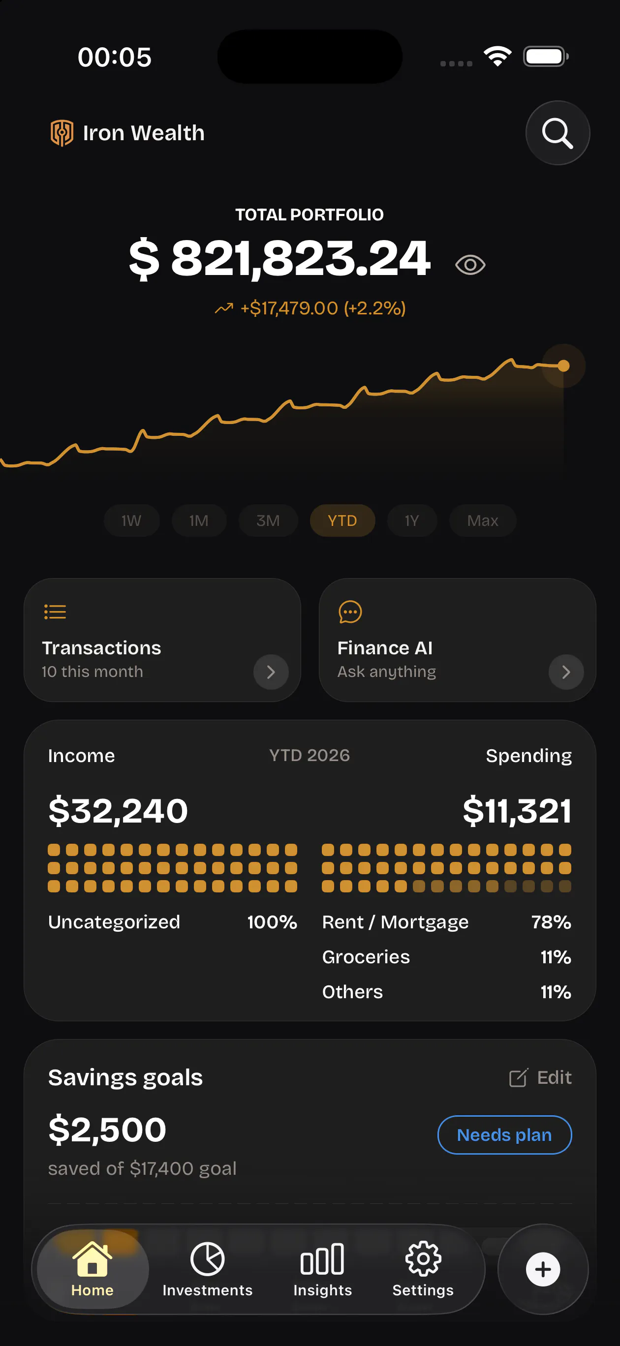 Iron Wealth gallery image