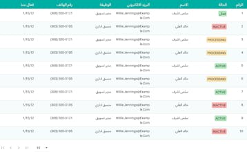 RTL/LTR Responsive Tables in Figma gallery image