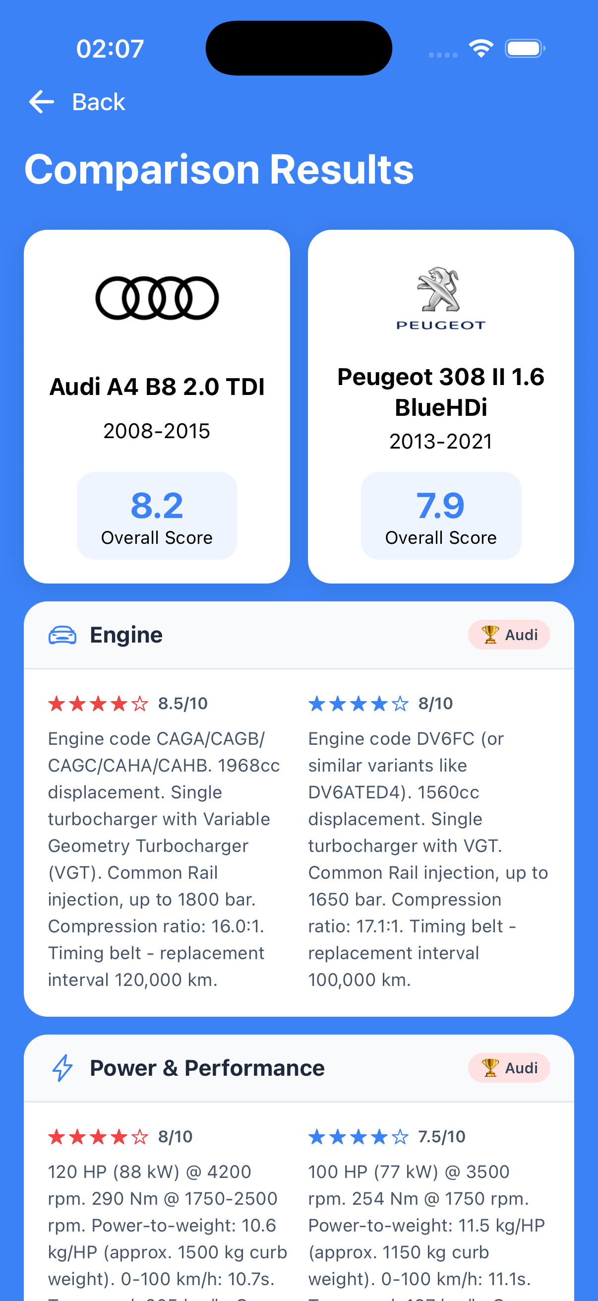 CarAdvisor Pro  gallery image