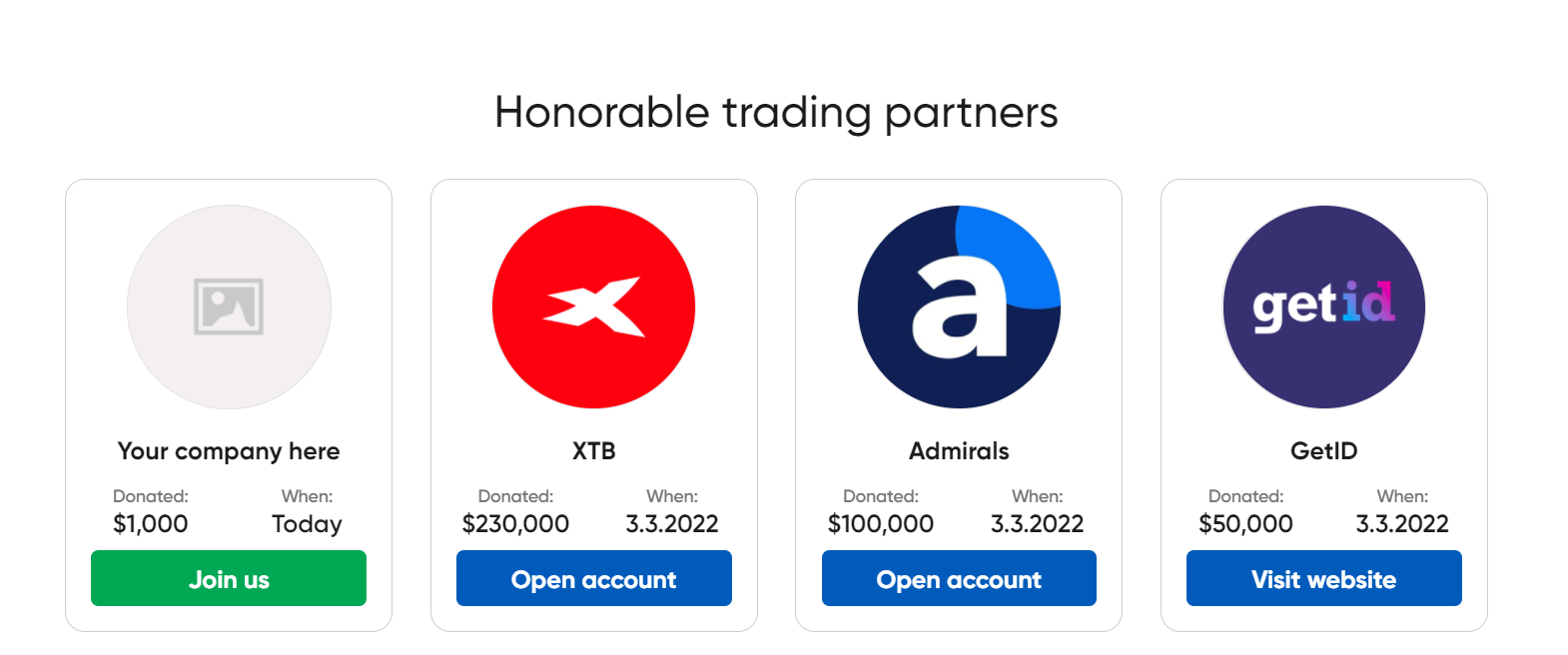 Trade for Ukraine gallery image