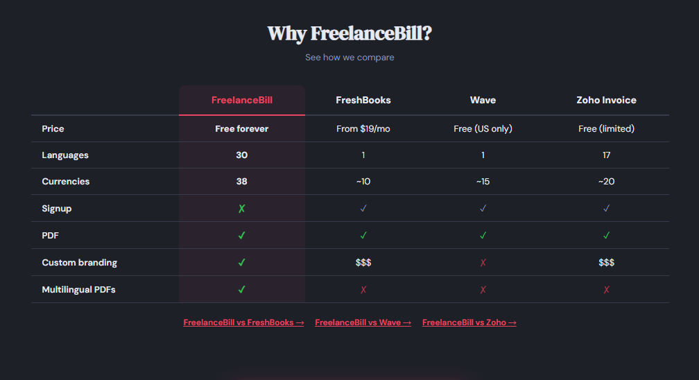 FreelanceBill gallery image